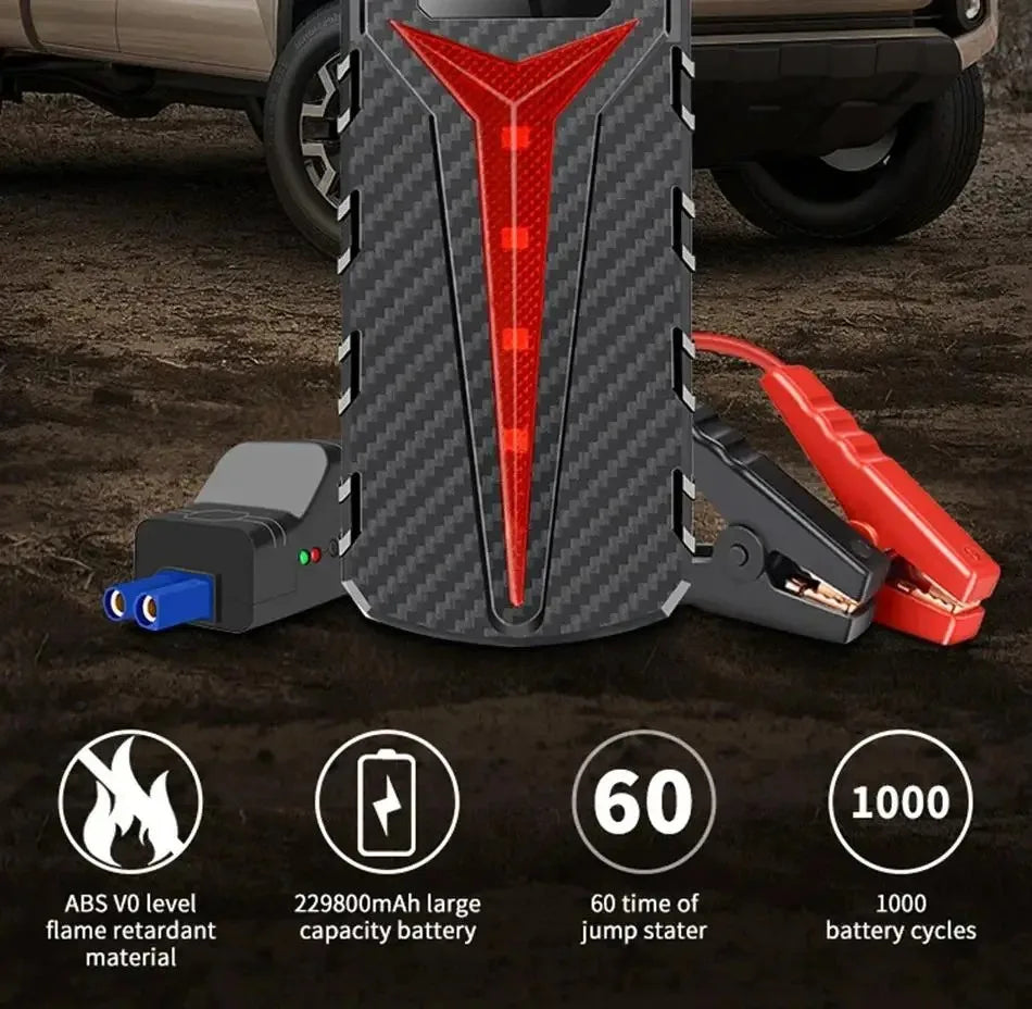 Car Jump Starter 8000A Safety Protections CE Certified