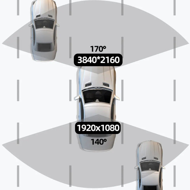 Compact 4K Dash Cam Car DVR 170 Degree Wide Angle