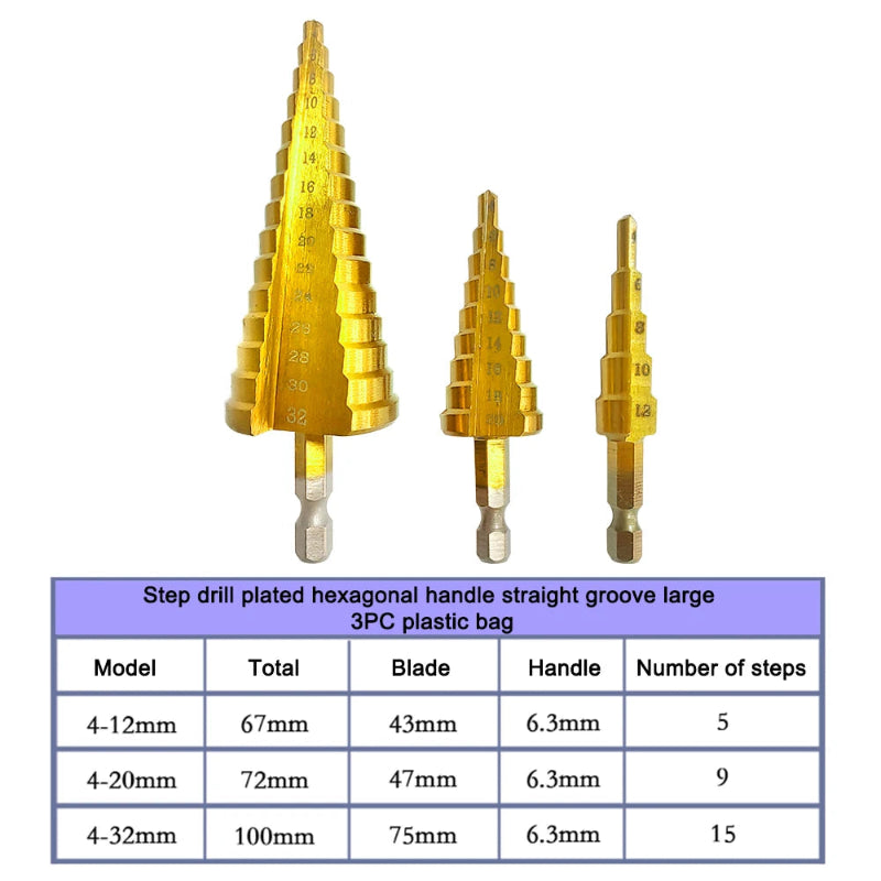 Hexagonal Shank Step Drill Fits Any Driver