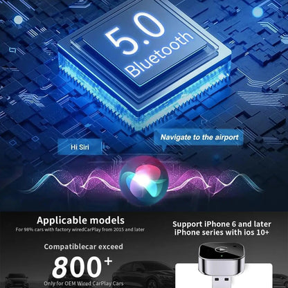 Wireless CarPlay Adapter for iPhone Plug and Play No App Needed