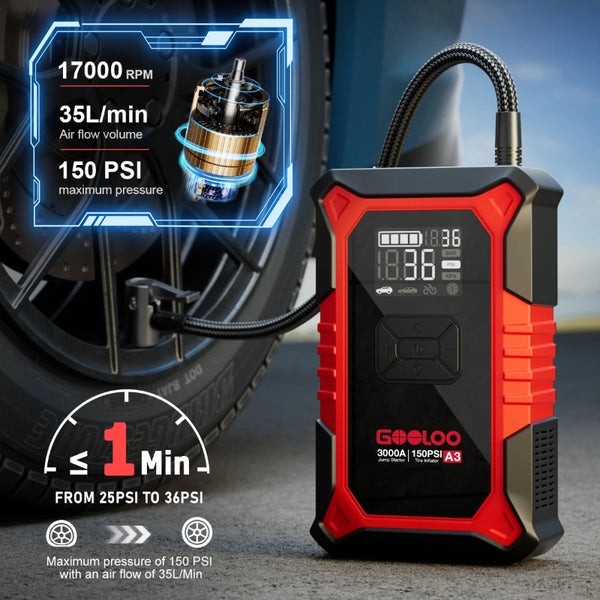 Jump Starter Air Compressor 150PSI 44.4Wh 3000A