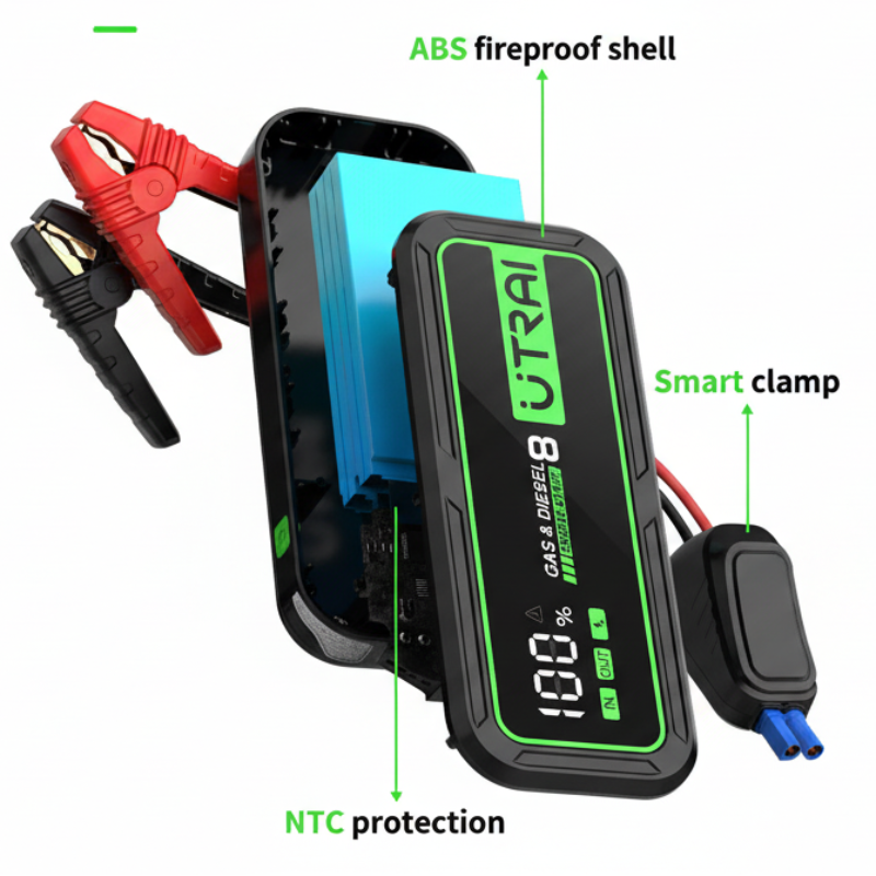 UTRAI JS-8 6000A Jump Starter USB Ports and Clamps View
