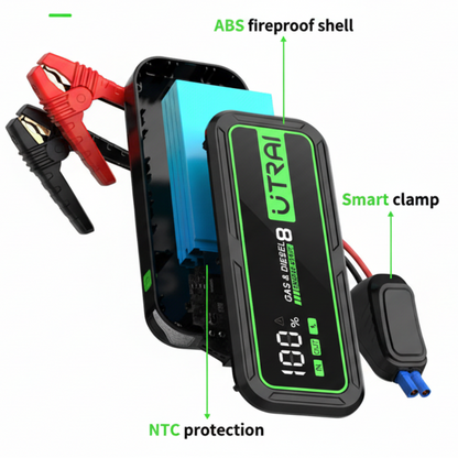 UTRAI JS-8 6000A Jump Starter USB Ports and Clamps View