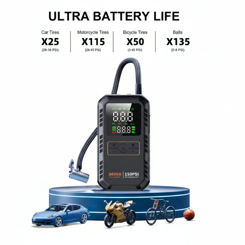 4 in 1 Jump Starter Tyre Inflator 150PSI Power Bank View