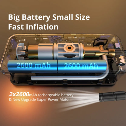 Car Tyre Inflator Digital Pressure Reading
