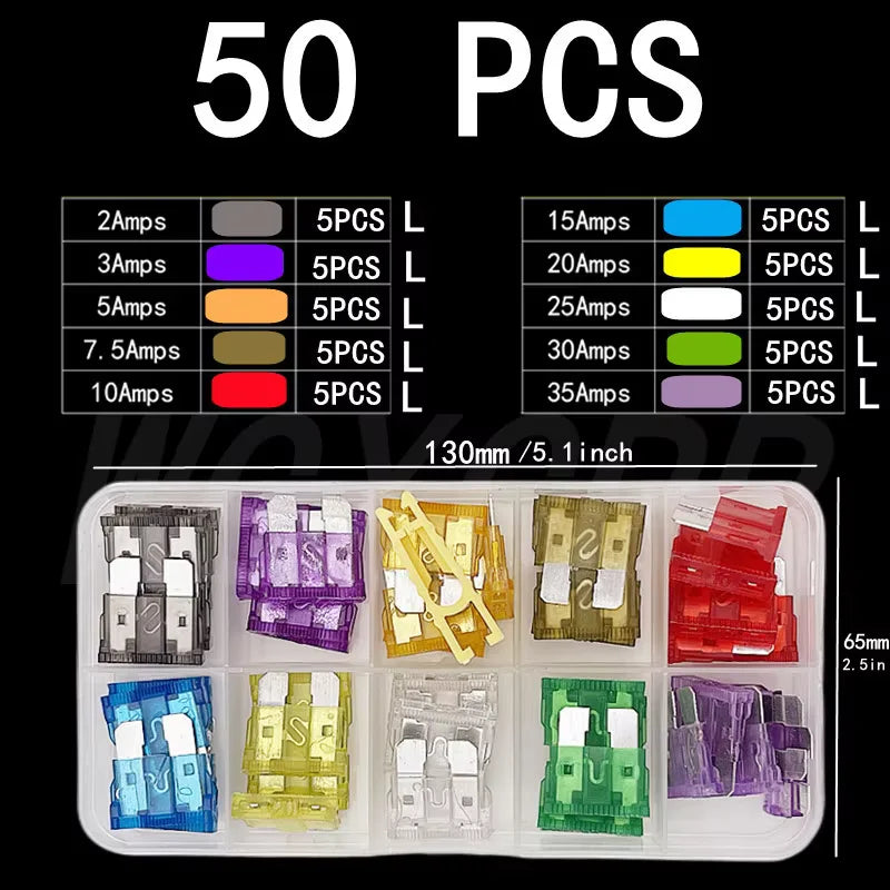 Auto fuse box replacement kit