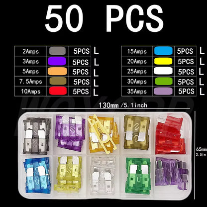 Auto fuse box replacement kit