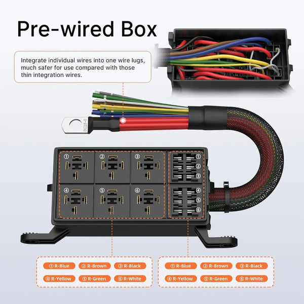 Car Relay Box 12V 6 Way, DaierTek Pre Wired Waterproof Fuse Block for ATC ATO Fuses