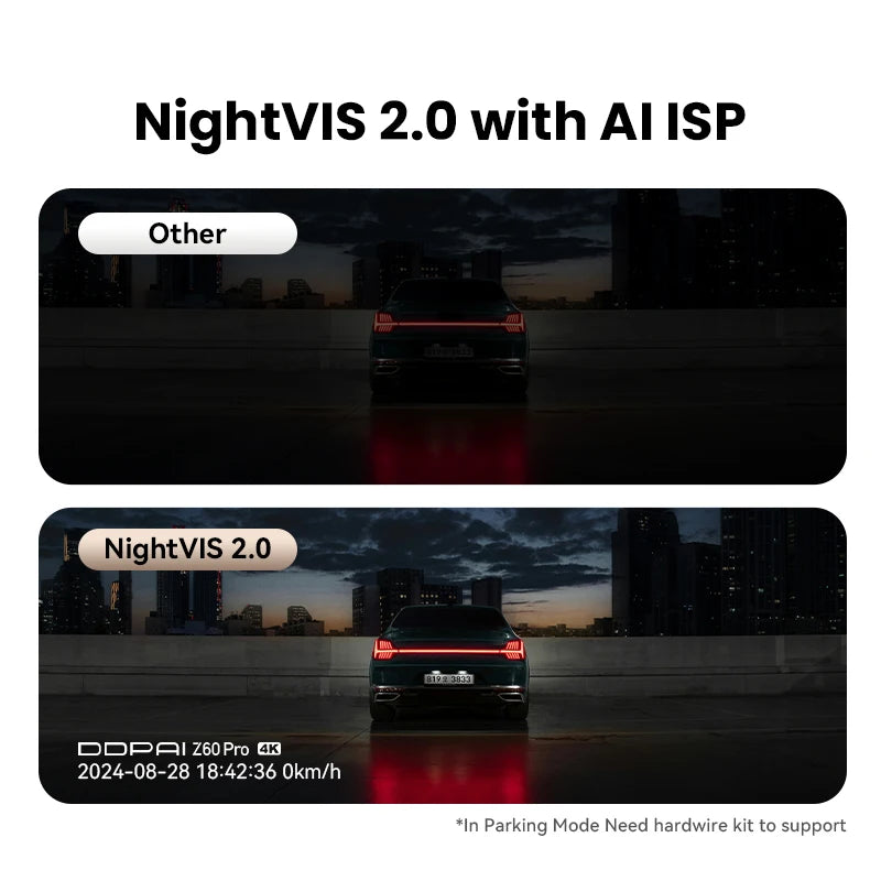 DDPAI dash cam 3 inch IPS screen