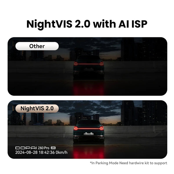 DDPAI Z60 Pro 4K Dash Cam, Sony Starvis 2 Sensor with 5G WiFi and GPS