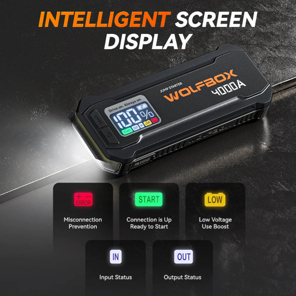 Jump Starter WOLFBOX JS24 4000A 24000mAh