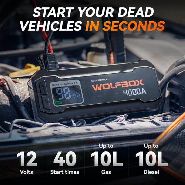 Jump Starter WOLFBOX JS24 4000A 24000mAh