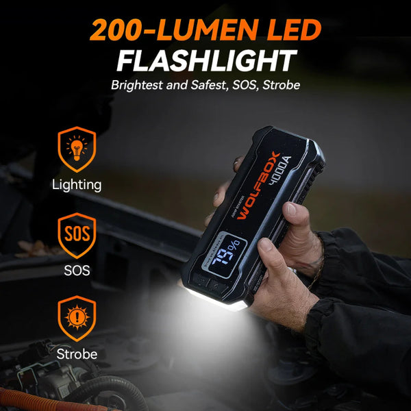 Jump Starter WOLFBOX JS24 4000A 24000mAh